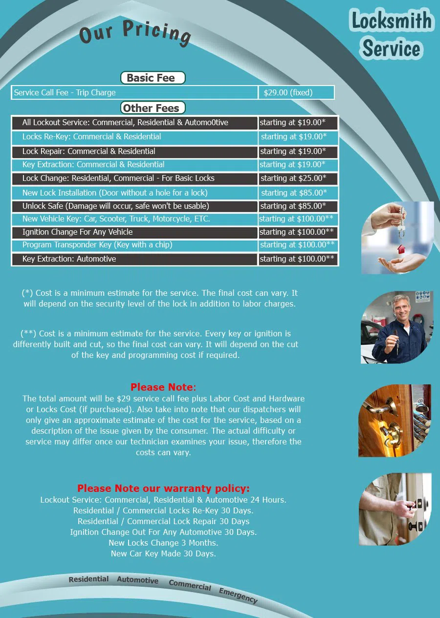 Gloucester City Locksmith, Gloucester City, NJ 856-454-9526